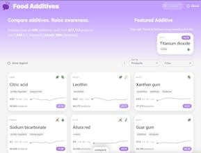 Food Additive Catalog gallery image