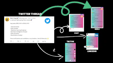 Twitter Thread to Images/Videos gallery image