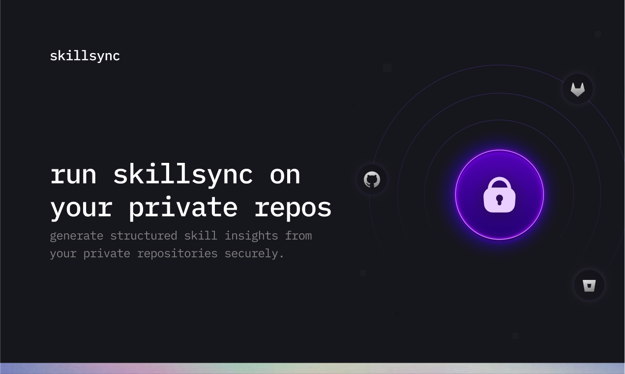 skillsync media 6