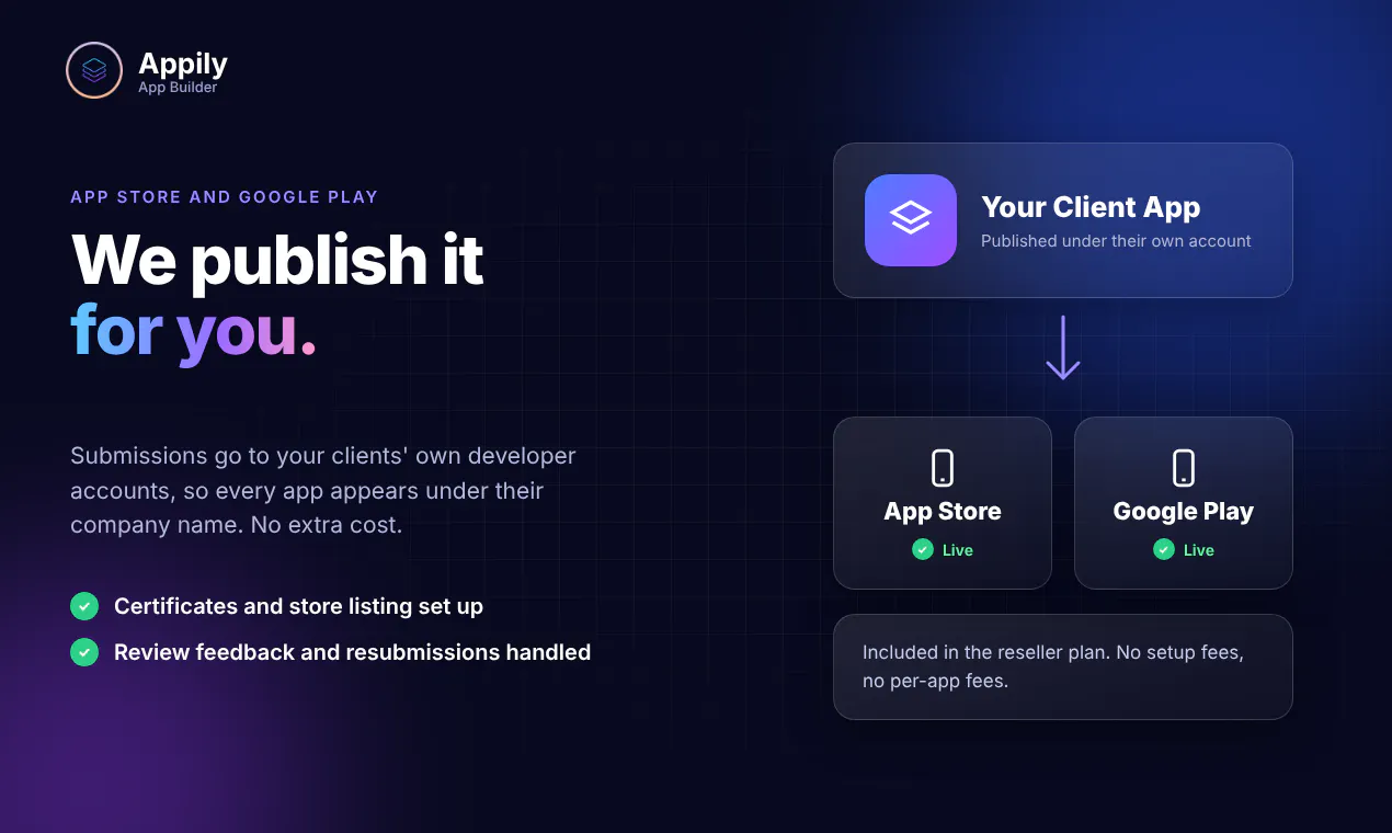 Appily App Builder gallery image