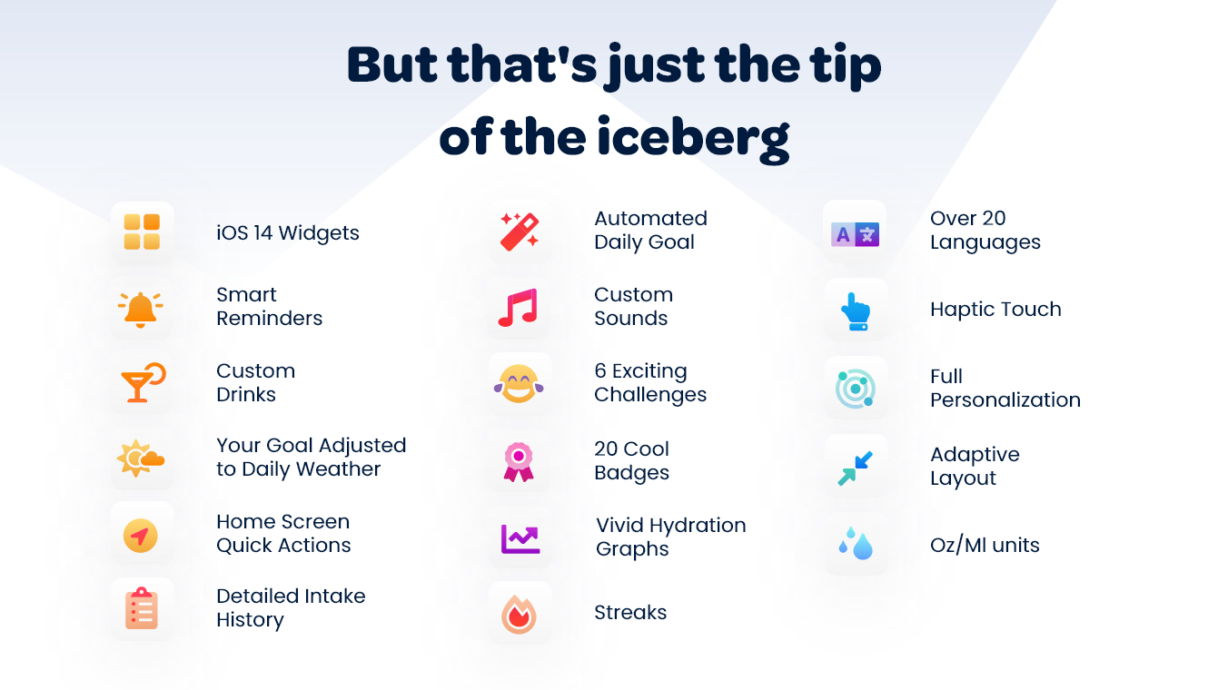 Waterful gallery image