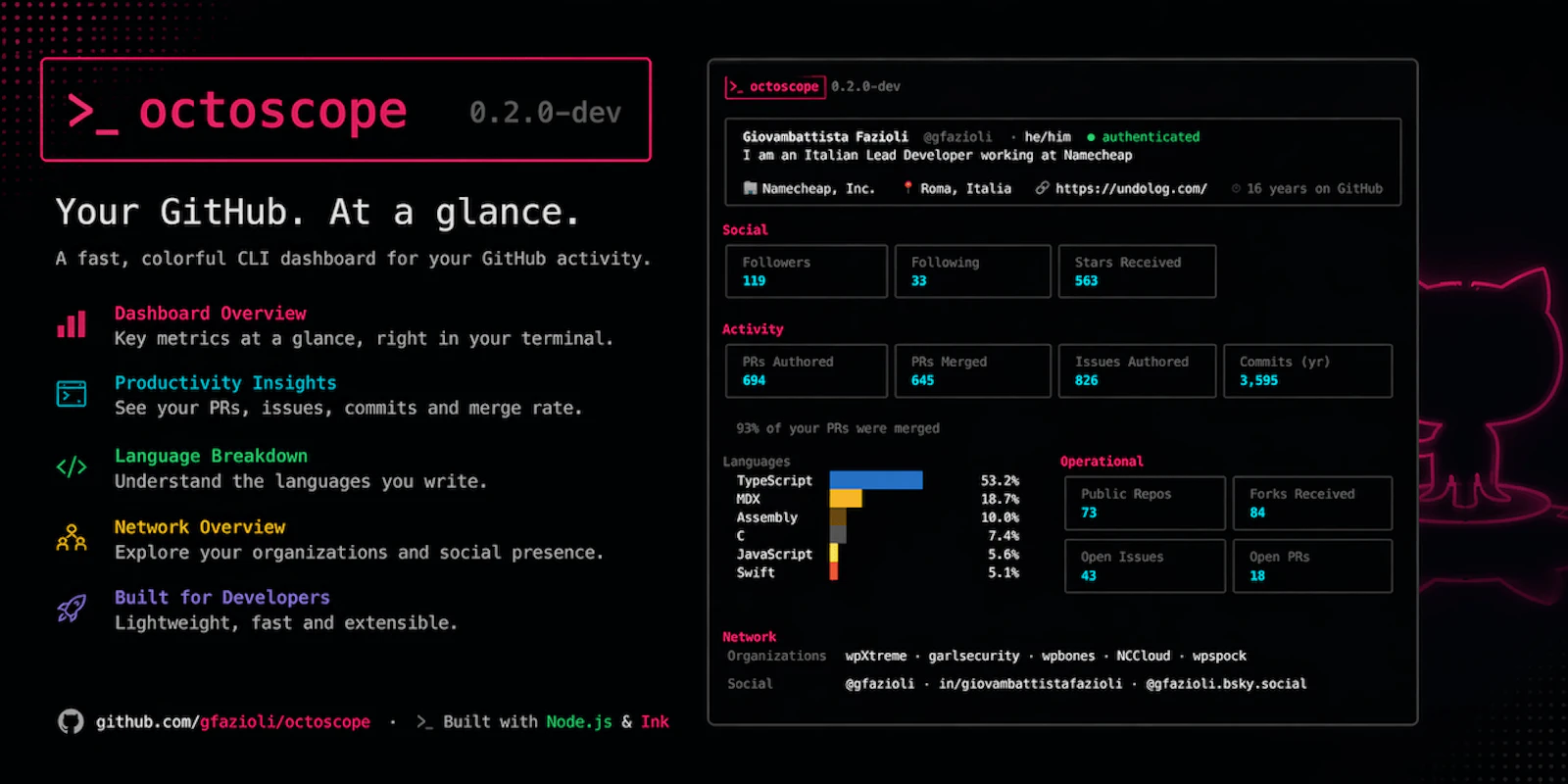 octoscope screenshot 2
