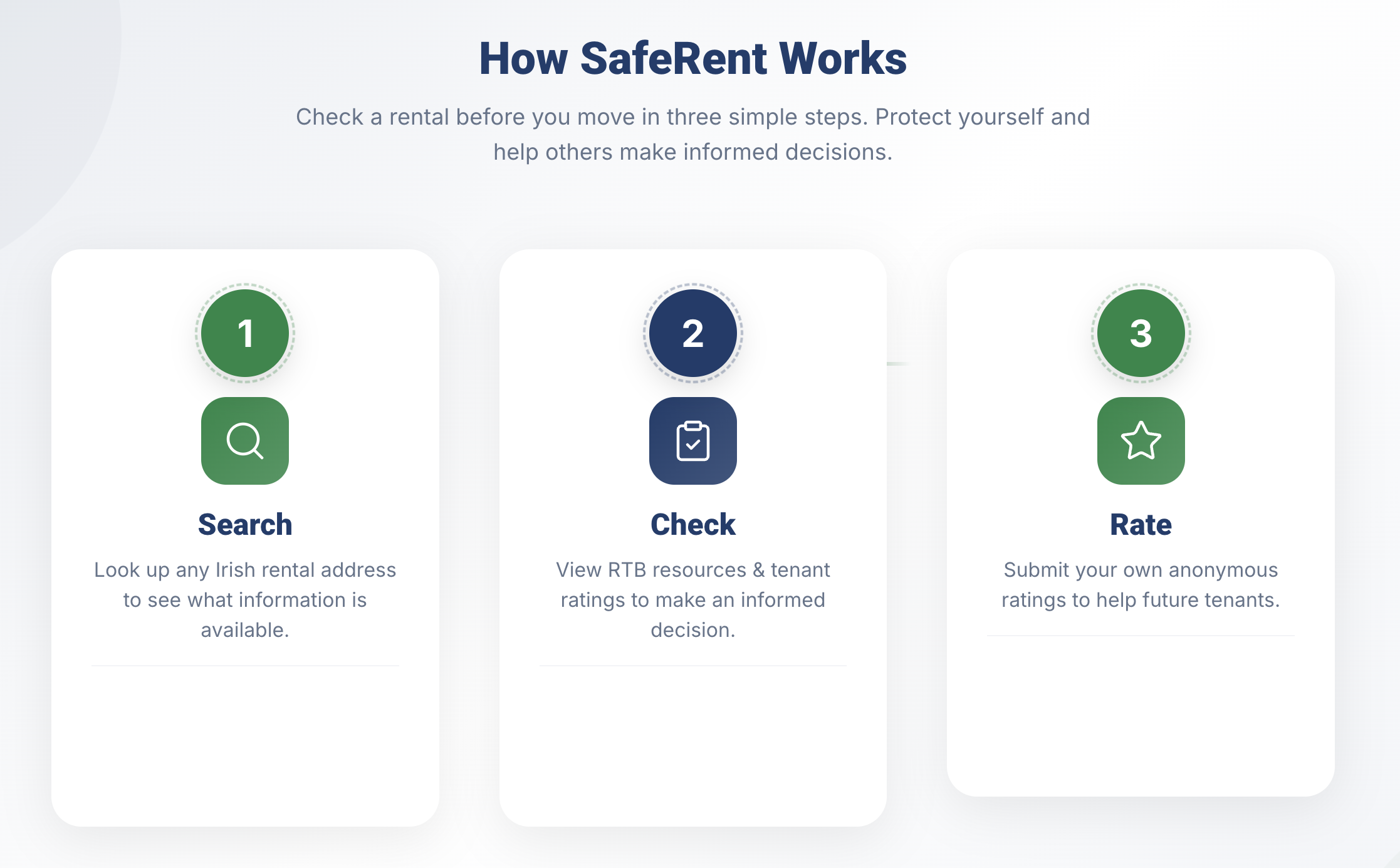 SafeRent Ireland - Screenshot 2 showing product features and functionality