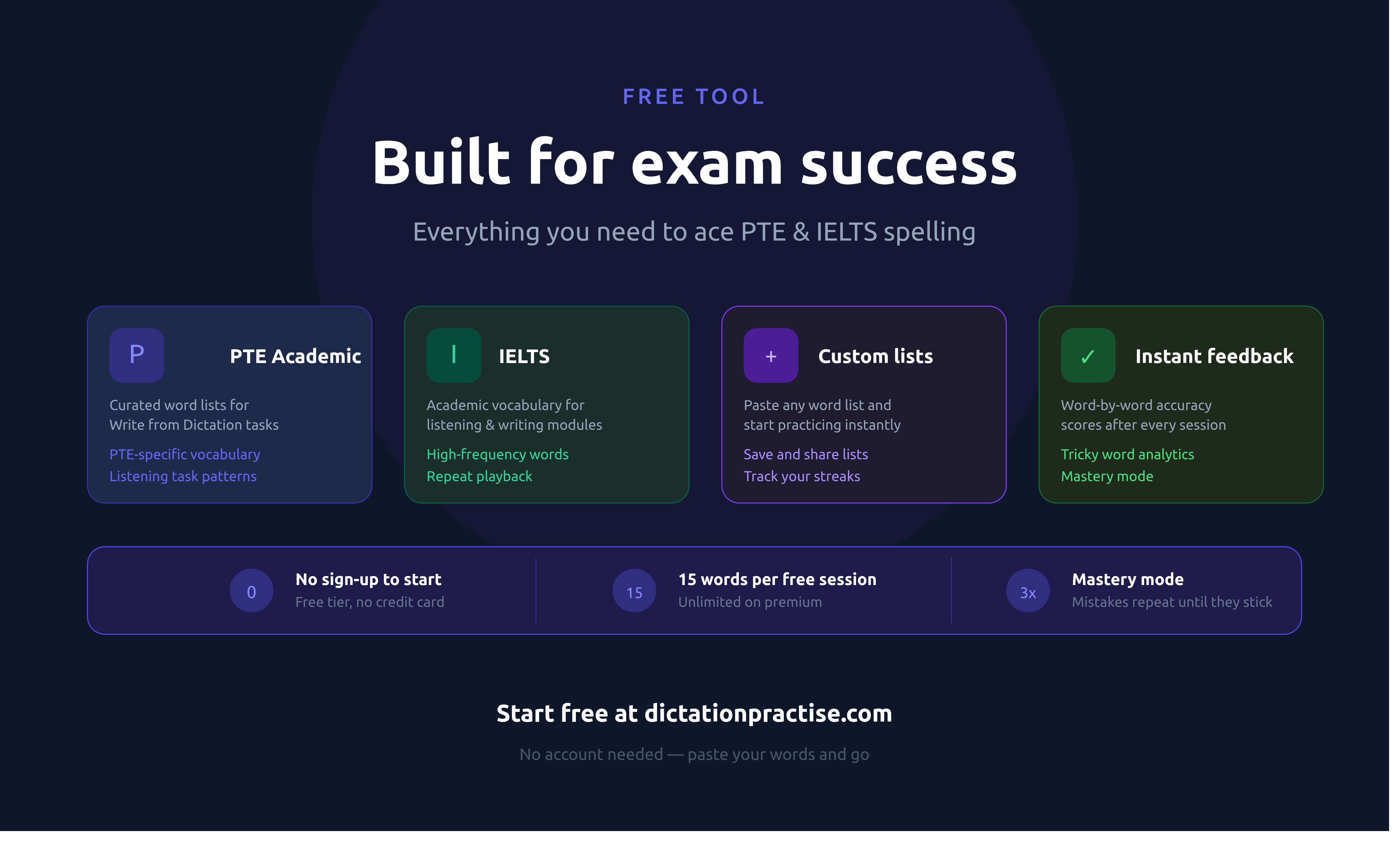 Dictation Practice gallery image