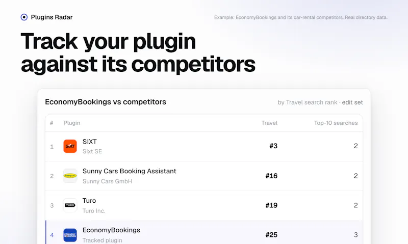 Plugins Radar screenshot 1