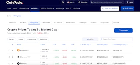 Coinpedia Fintech News gallery image
