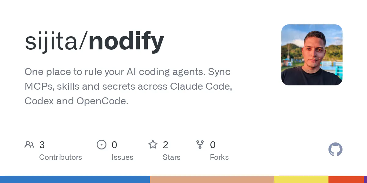 Nodify gallery image