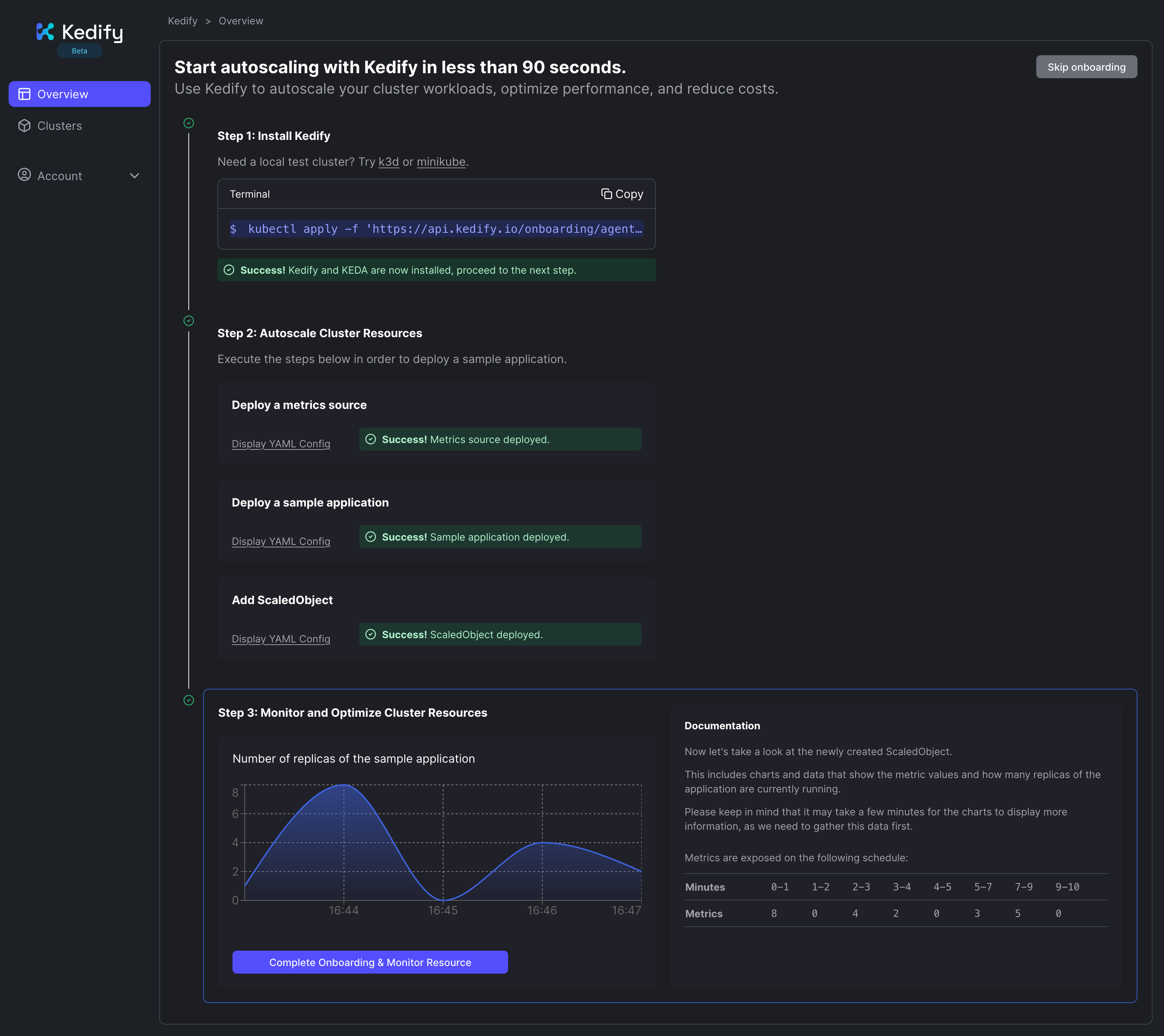 Kedify media 7