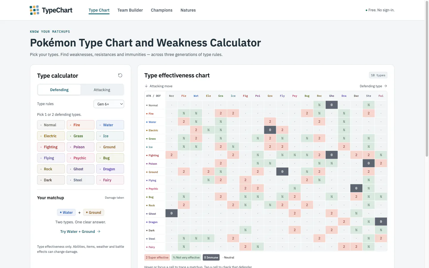 TypeChart gallery image