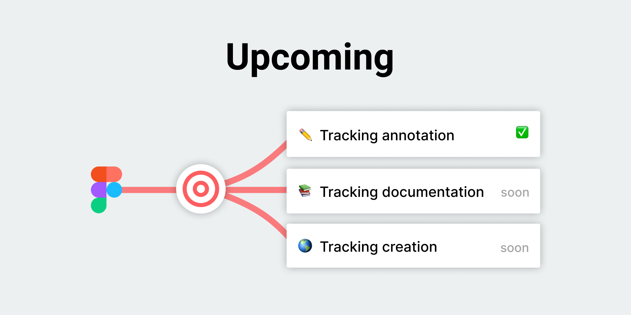 Figma Tracking gallery image
