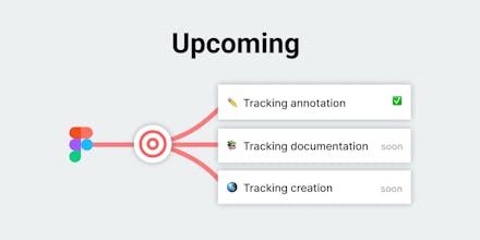Figma Tracking gallery image