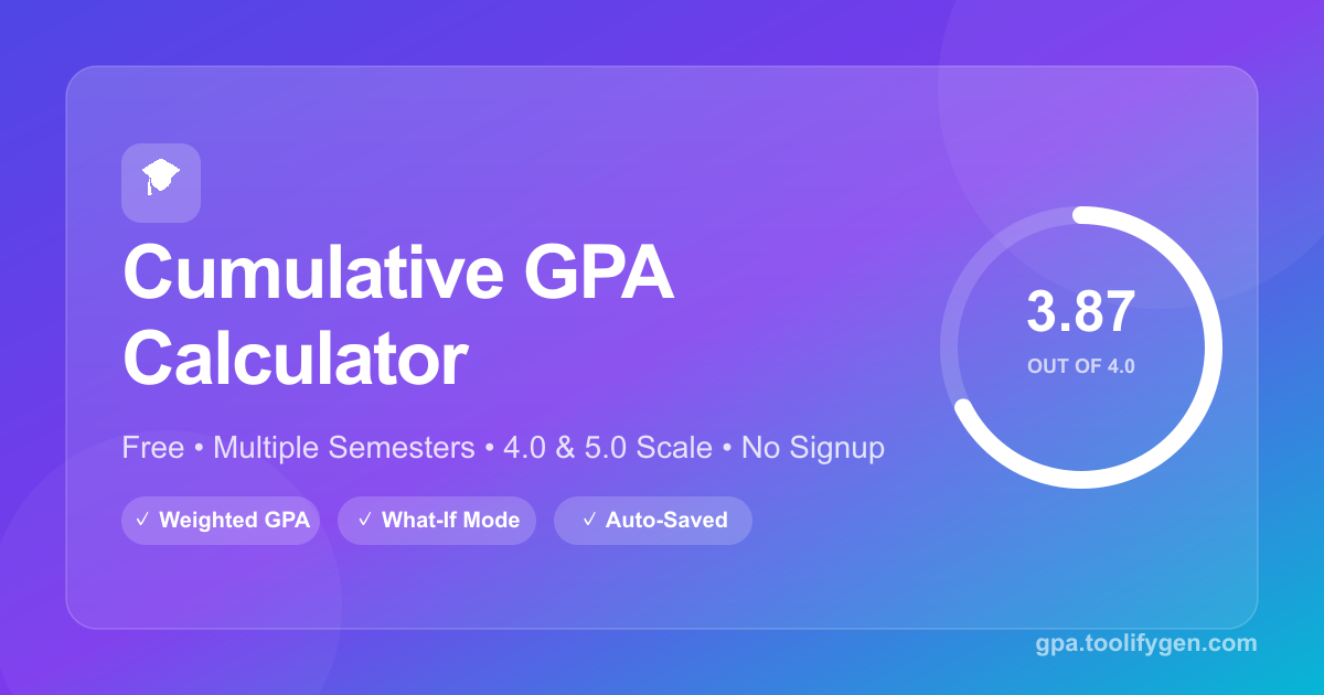 GPA Calculator by ToolifyGen gallery image