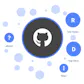 Github Trending Plus