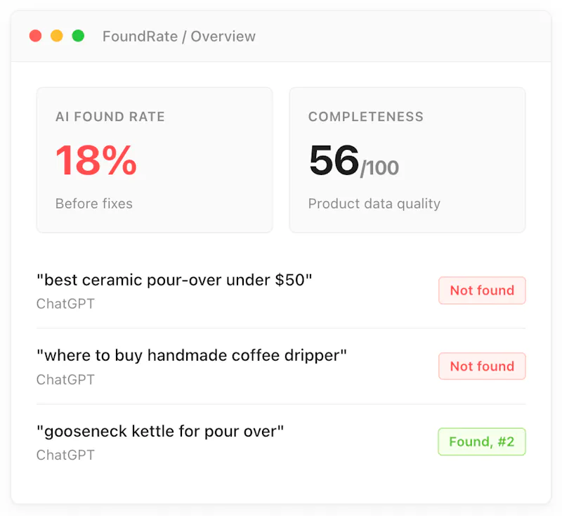 FoundRate screenshot 5