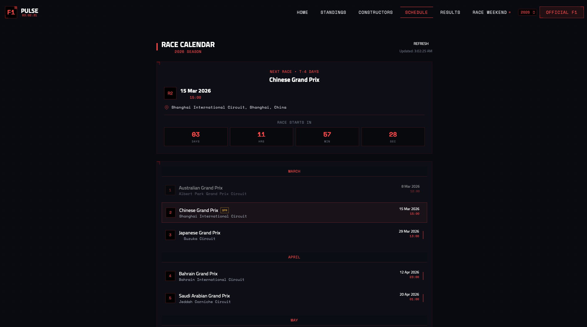 F1Pulse gallery image