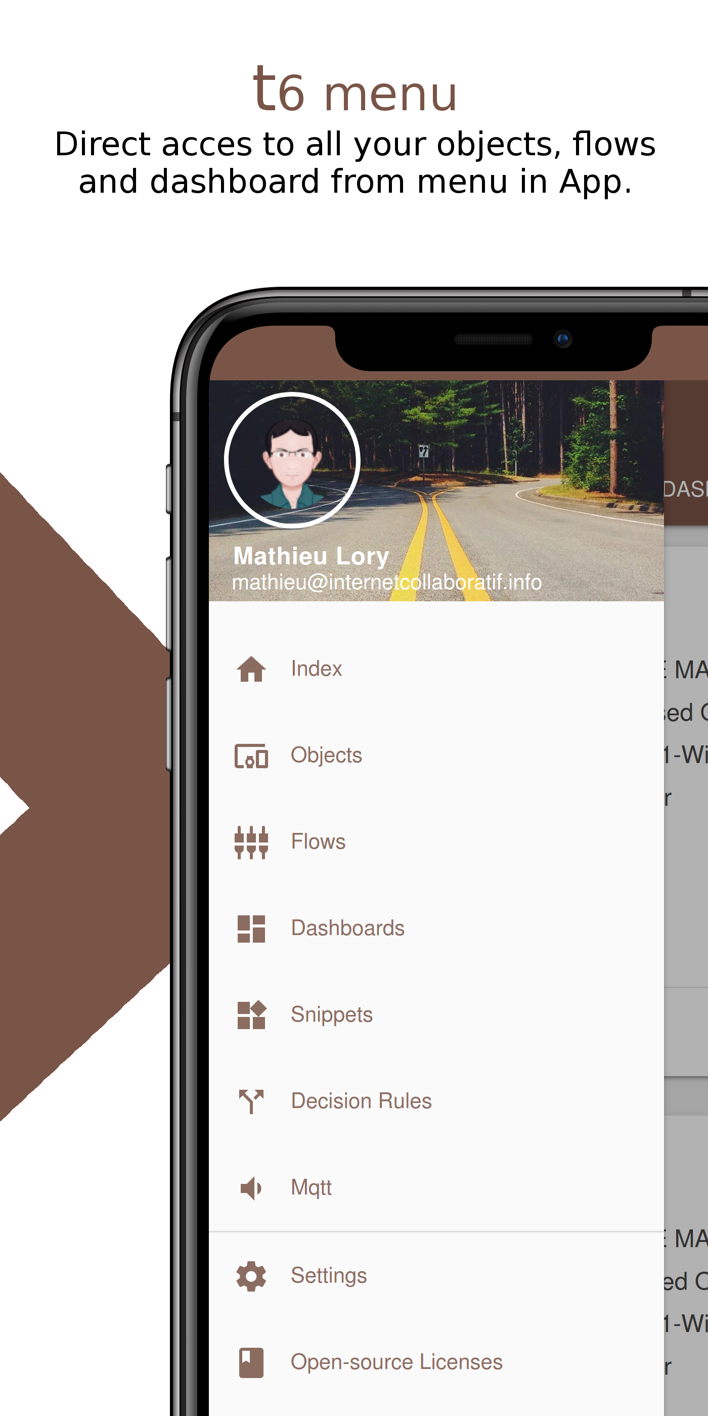 t6 IoT gallery image