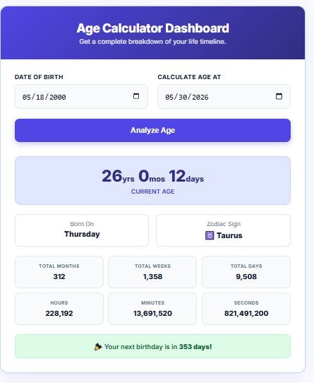 Age Calculator gallery image