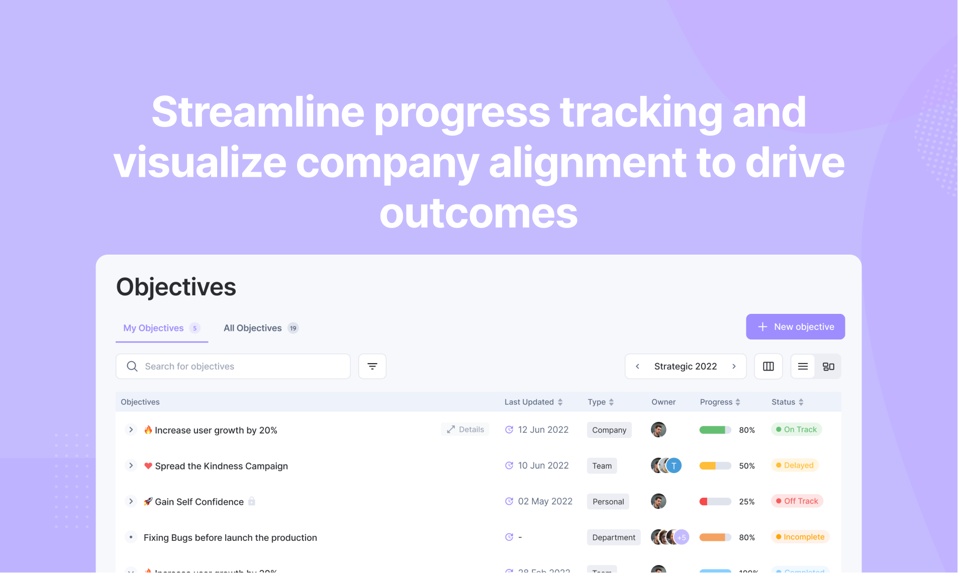 Quokka hr - Mantenga a su equipo productivo y comprometido media 1