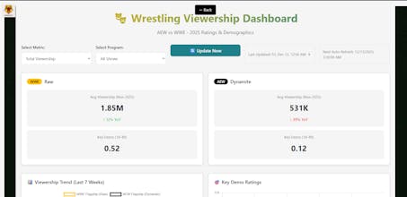 Sports Technology Explorer gallery image