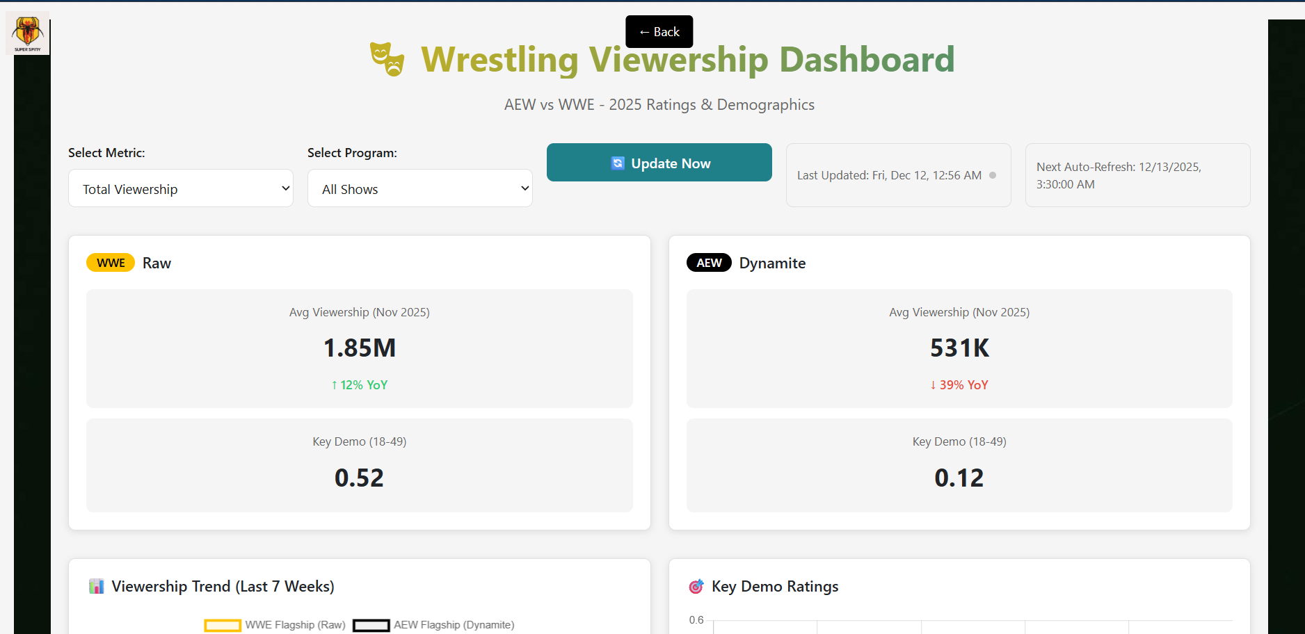Sports Technology Explorer - Screenshot 3 showing product features and functionality