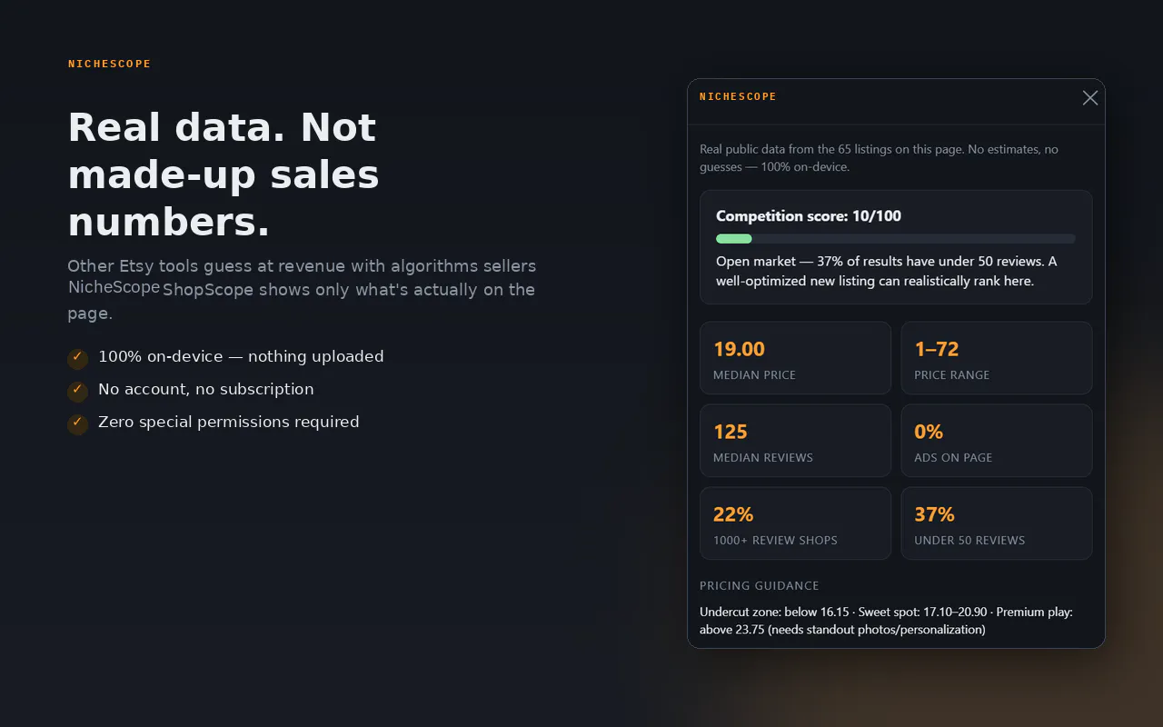 NicheScope — Free Etsy Competitor Data gallery image