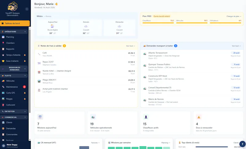 TransBTP screenshot 2