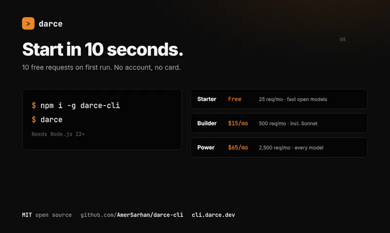 Darce screenshot 8
