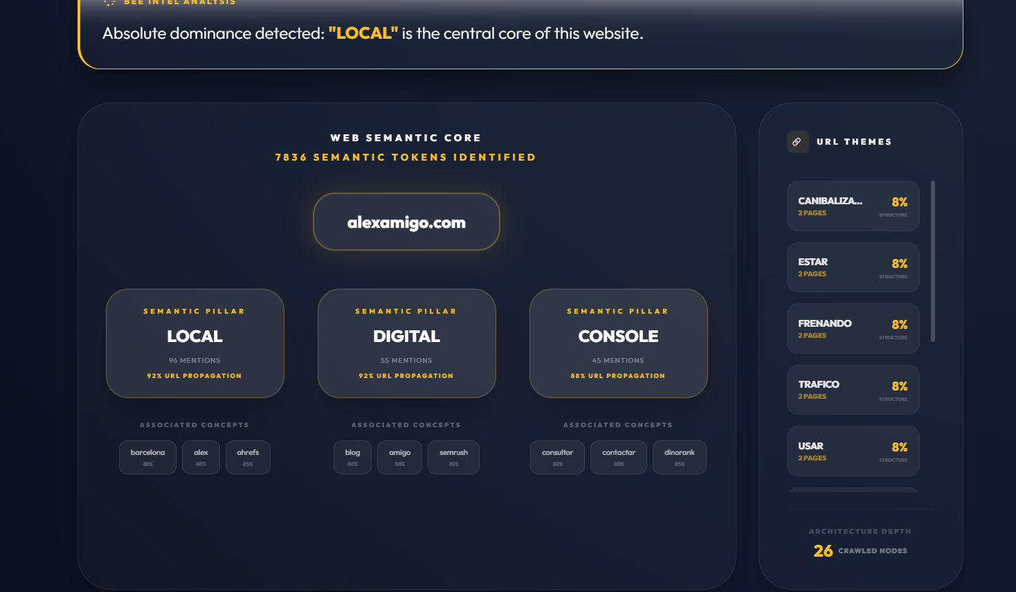 Semantic BeePeek - Screenshot 2 showing product features and functionality