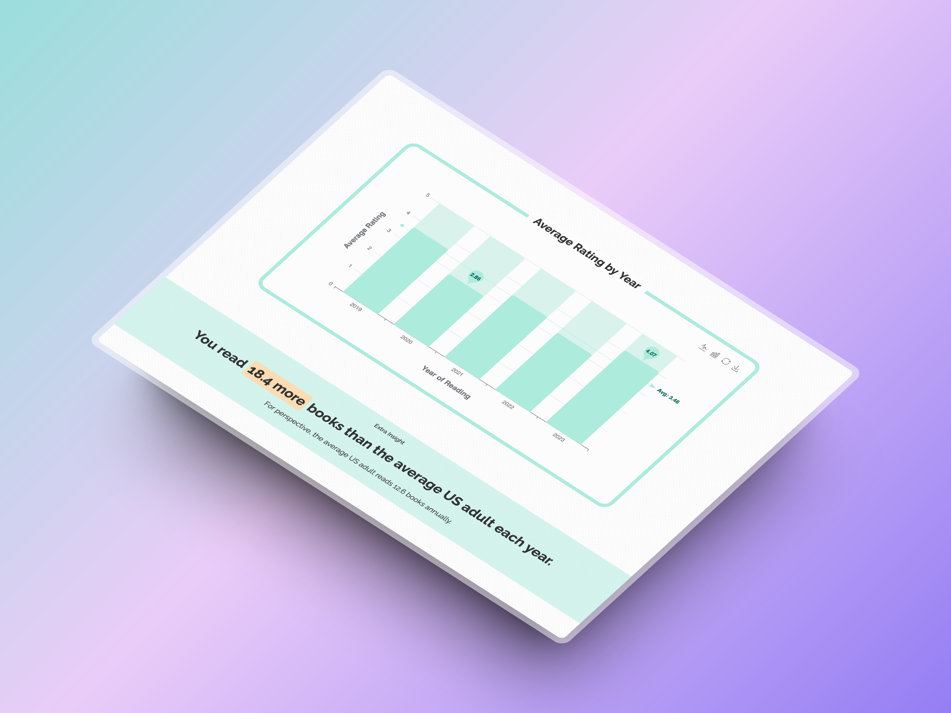 Readstats media 6