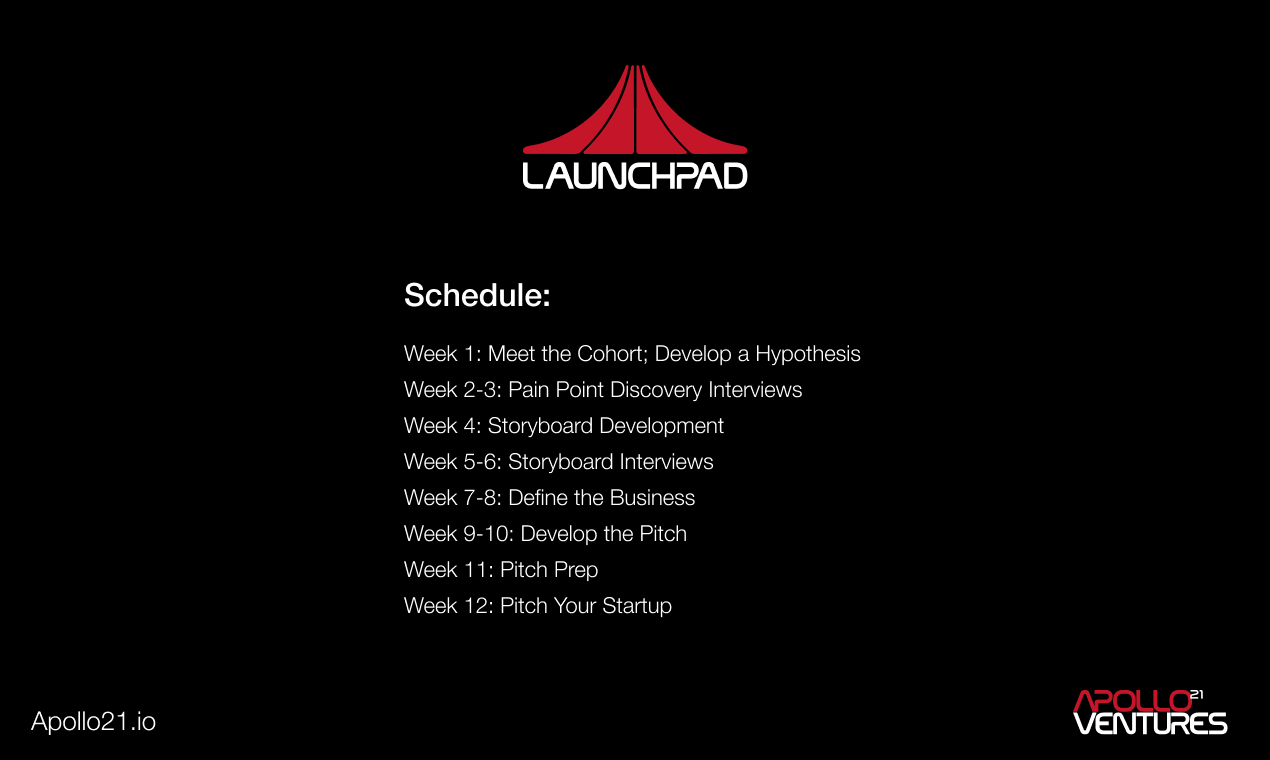 Launchpad gallery image