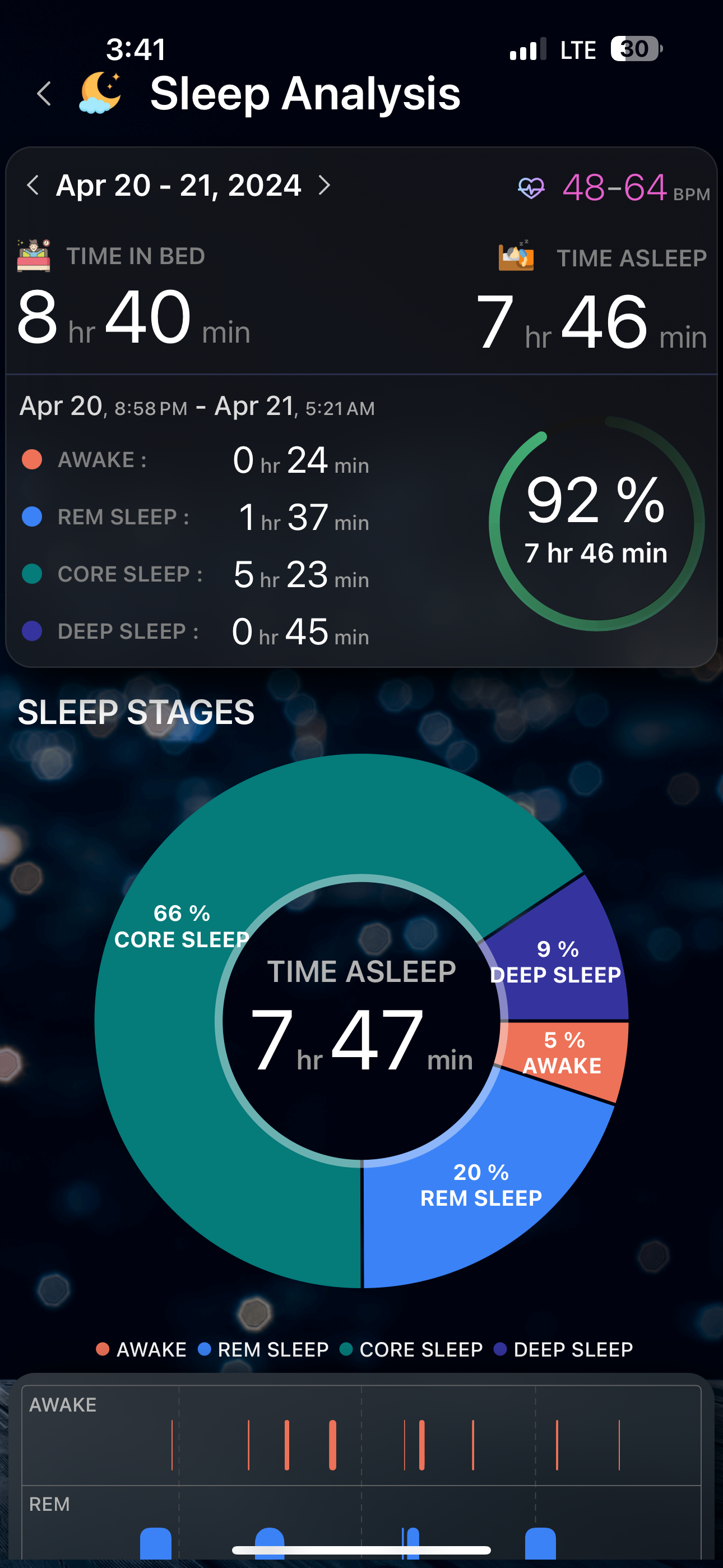 Sleepfan