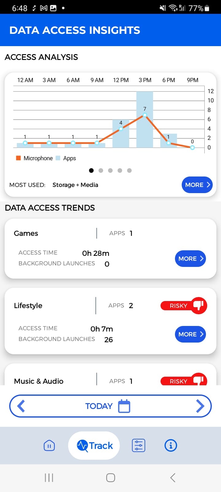 Guhayat - Privacy Manager media 1