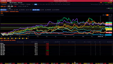 GLOOMBERG TERMINAL gallery image