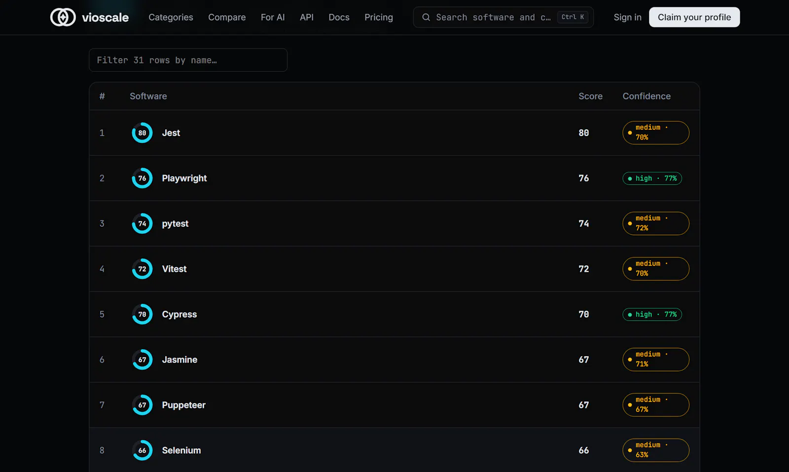 Vioscale AI screenshot 4