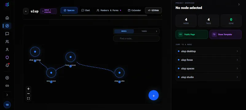 UluP Desktop screenshot 5