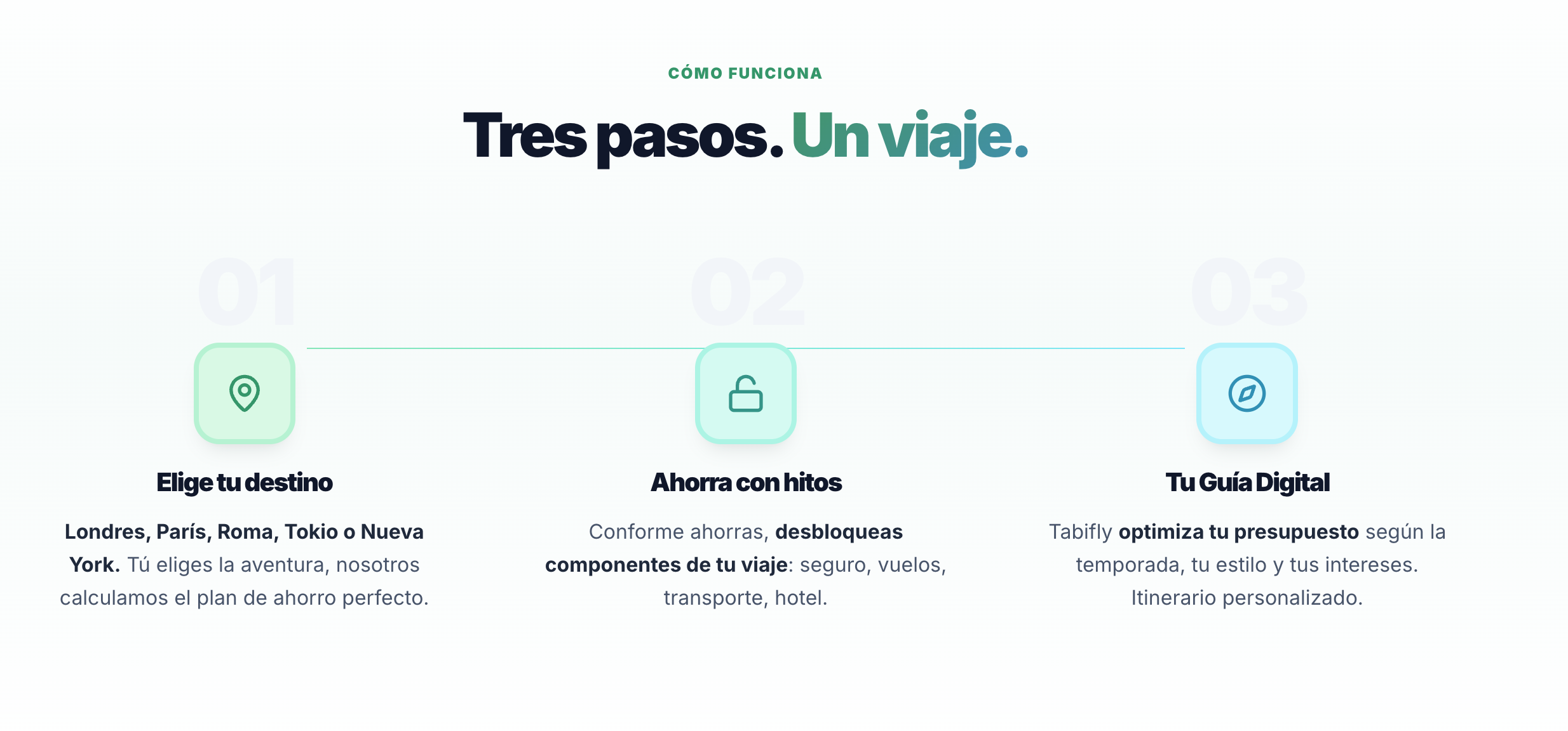 Tabifly gallery image