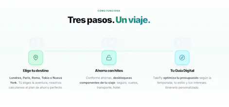 Tabifly gallery image