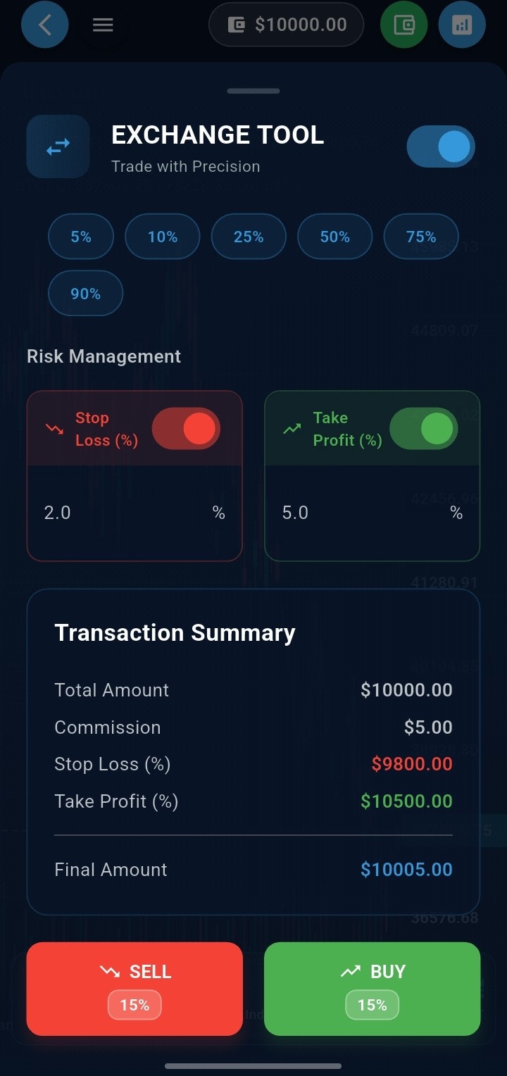 RWAMS Traders gallery image