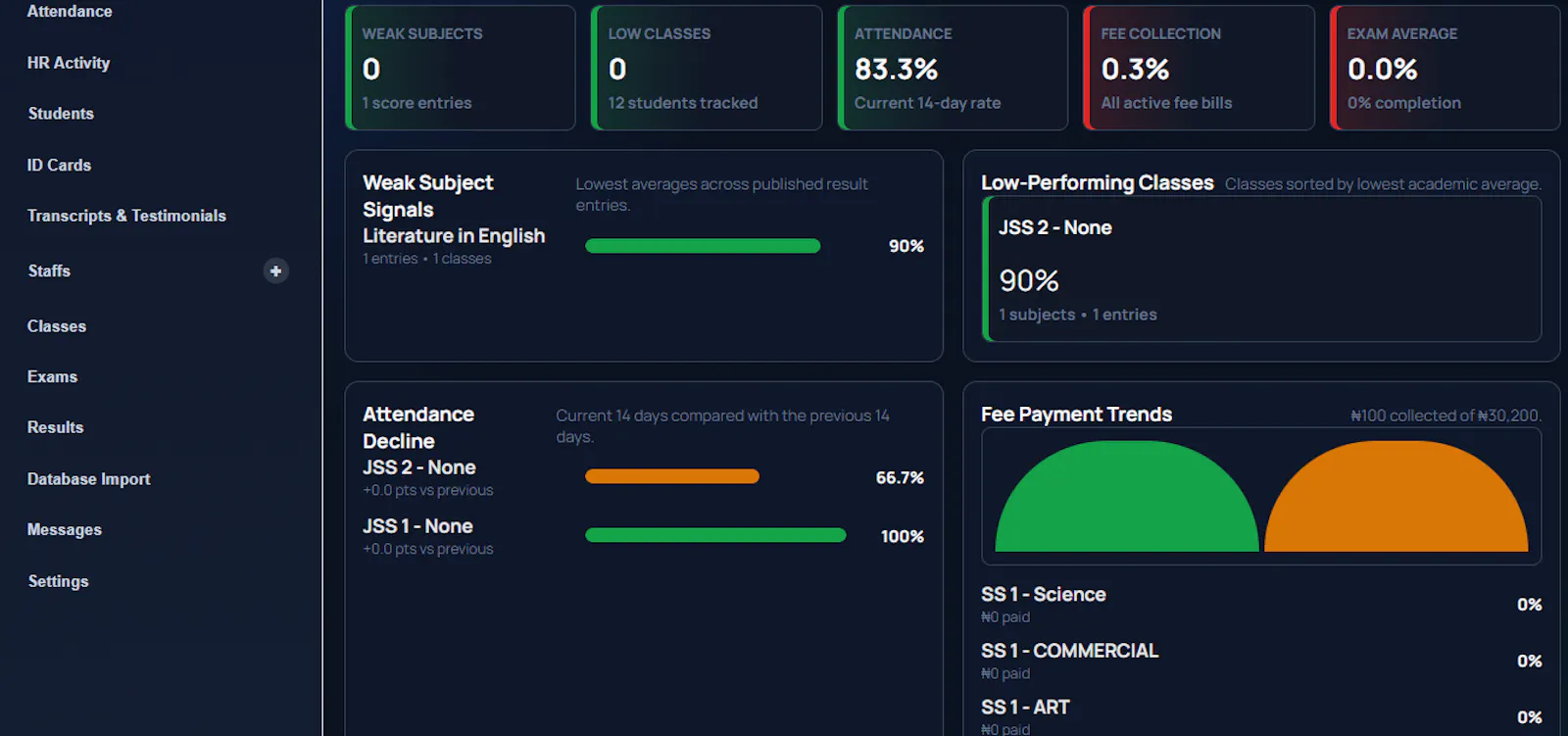 SchoolDom  screenshot 2