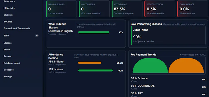 SchoolDom  screenshot 2