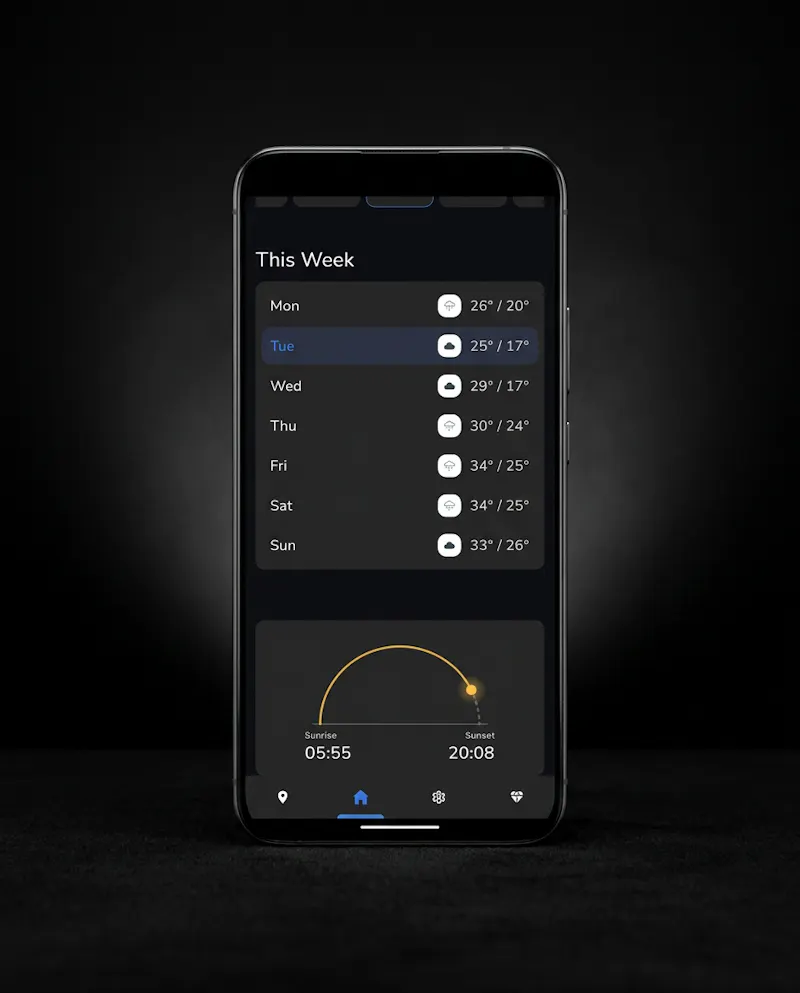 Fyrbolt screenshot 6
