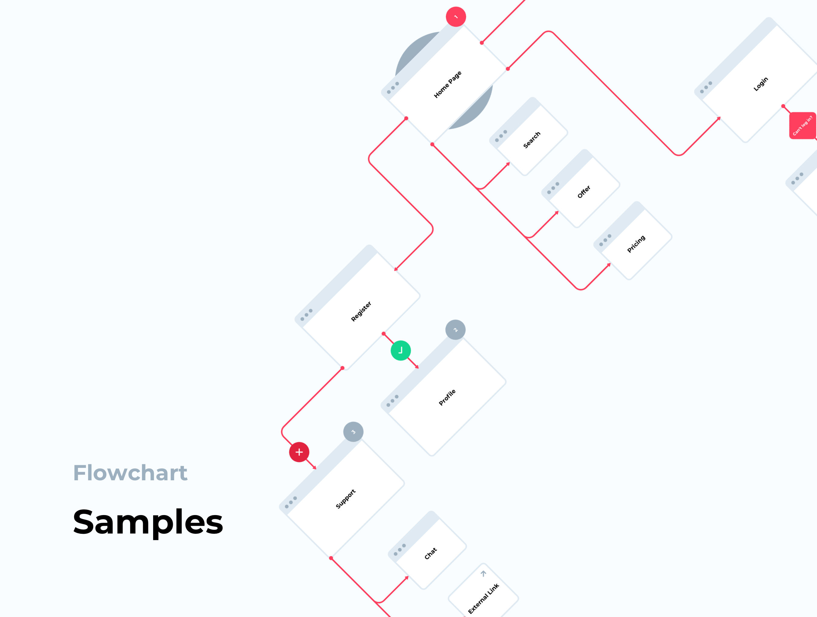 User Flower Kit gallery image