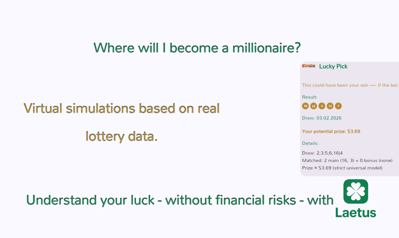 Laetus - Main product screenshot demonstrating key features and user interface