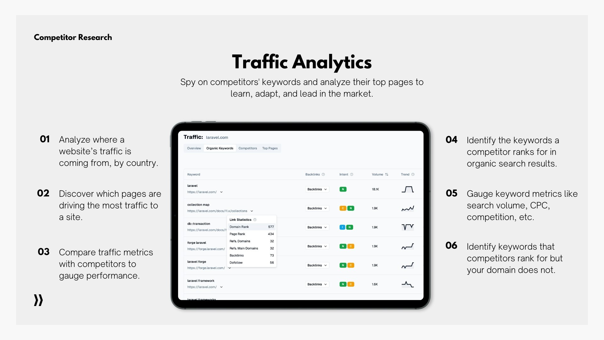 Seo Utils - SEO Desktop App предоставляет 20 важных инструментов медиа 8