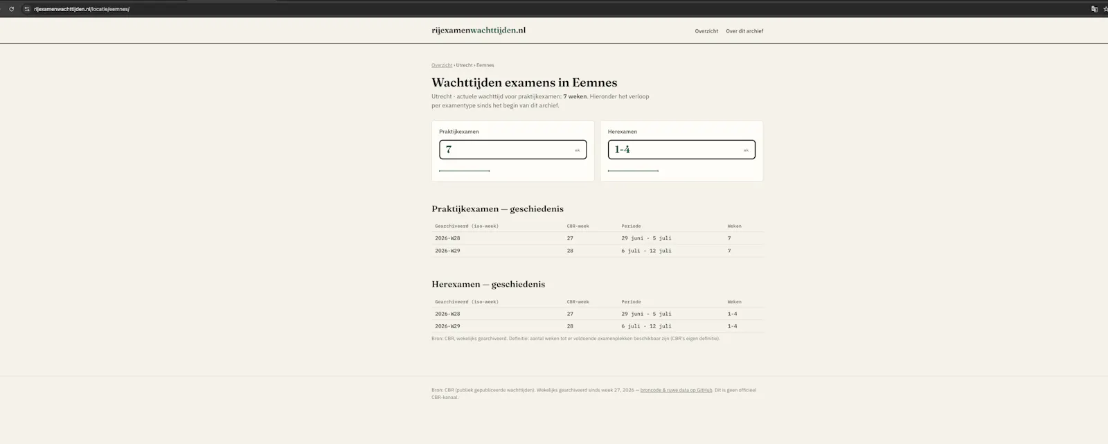 Wachttijden CBR screenshot 3