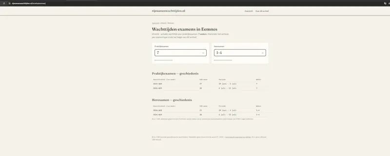 Wachttijden CBR screenshot 3