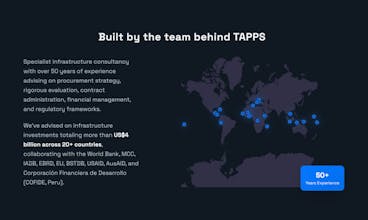 Hypersite AI gallery image