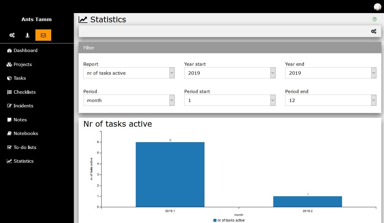 amphory.com gallery image