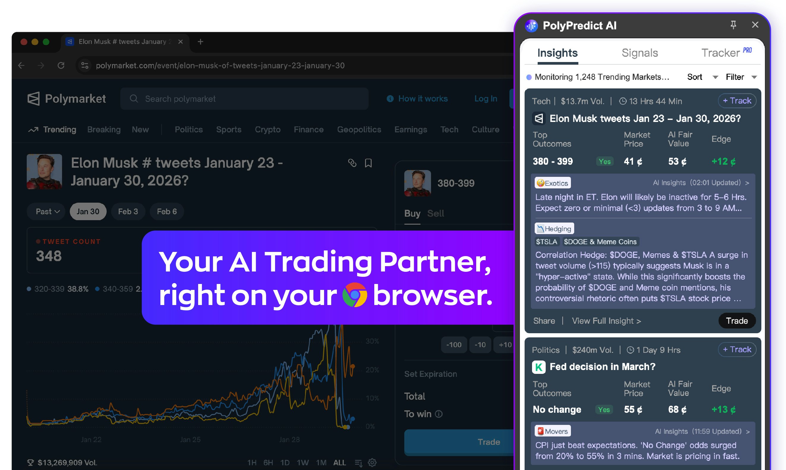 PolyPredict AI gallery image