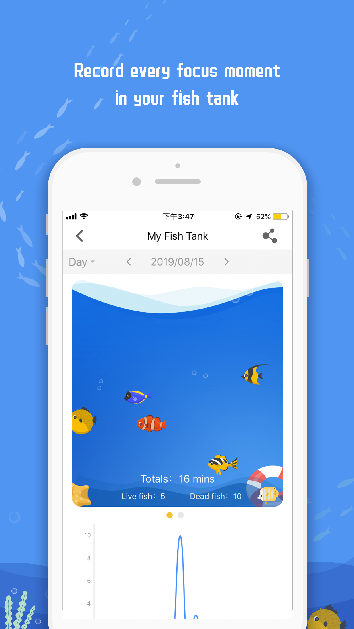 iMyFish--Focus Keeper gallery image